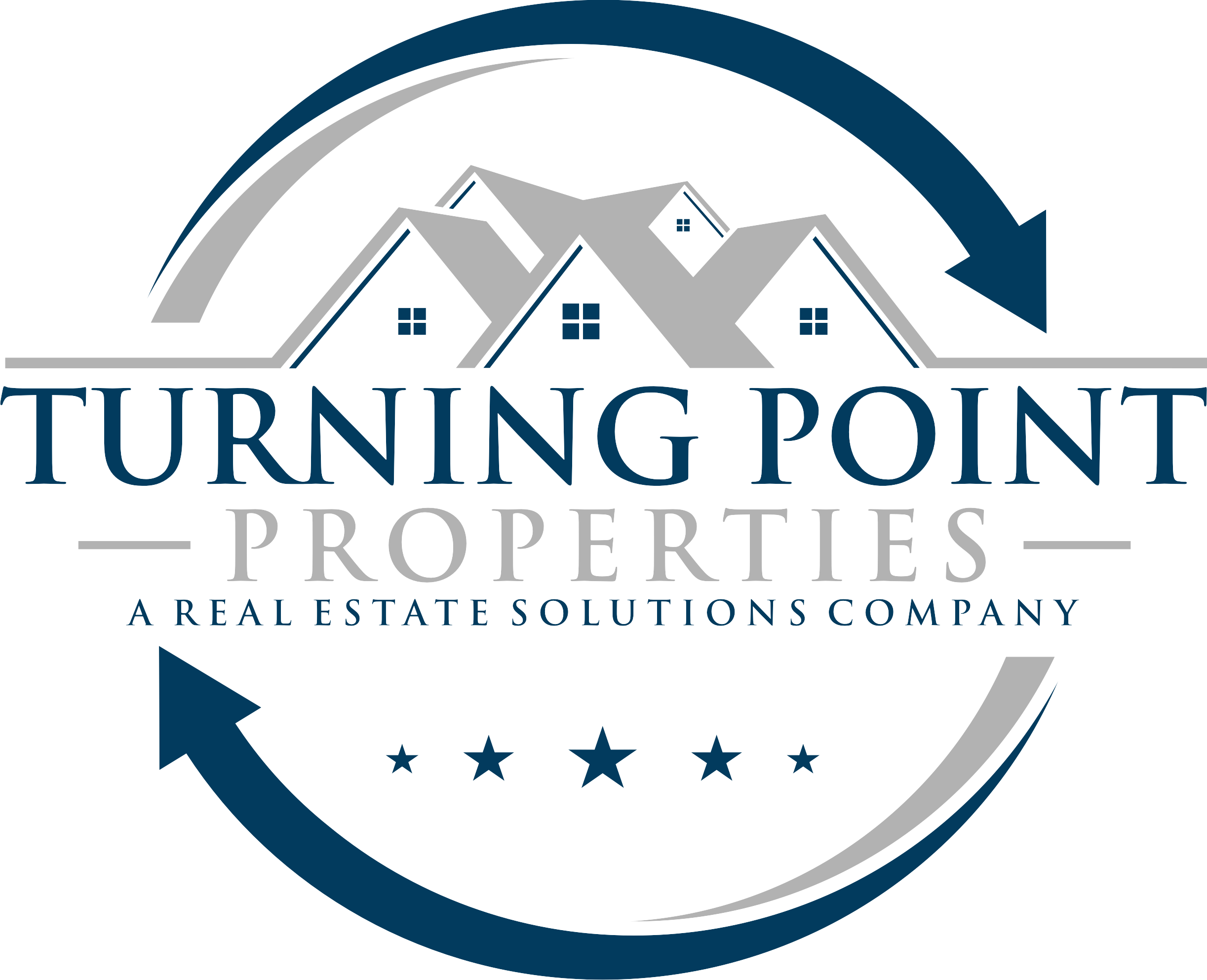 Turning Point Properties Leads